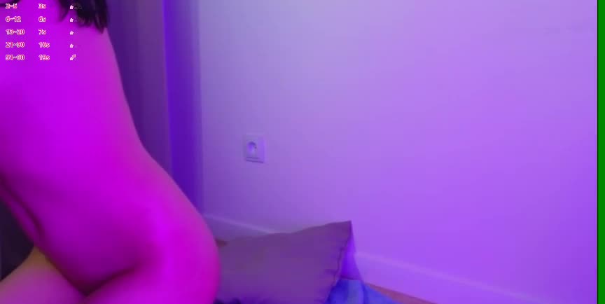 Performer rachel_muse masturbating 21-08-2025 chaturbate, # 1 Porn Archive - ePornREC