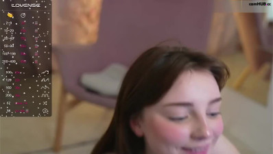 Floret_Joy Chaturbate March-16-2025 fondles herself with a finger and a vibrator