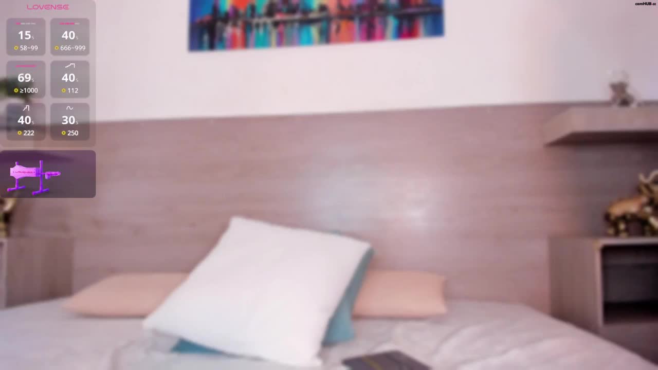 Performer Alison222 Chaturbate April-10-2025 fucks vulva with toy, # 1 Porn Archive - ePornREC