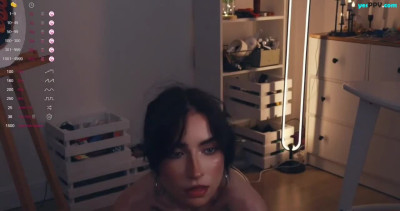 Dance_kuduro chaturbate 18-May-2025 sexy posing in front of the camera